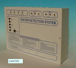 Water Detection Panel