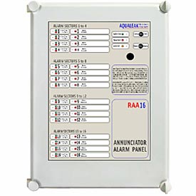 raa-annunciator-panel.jpg